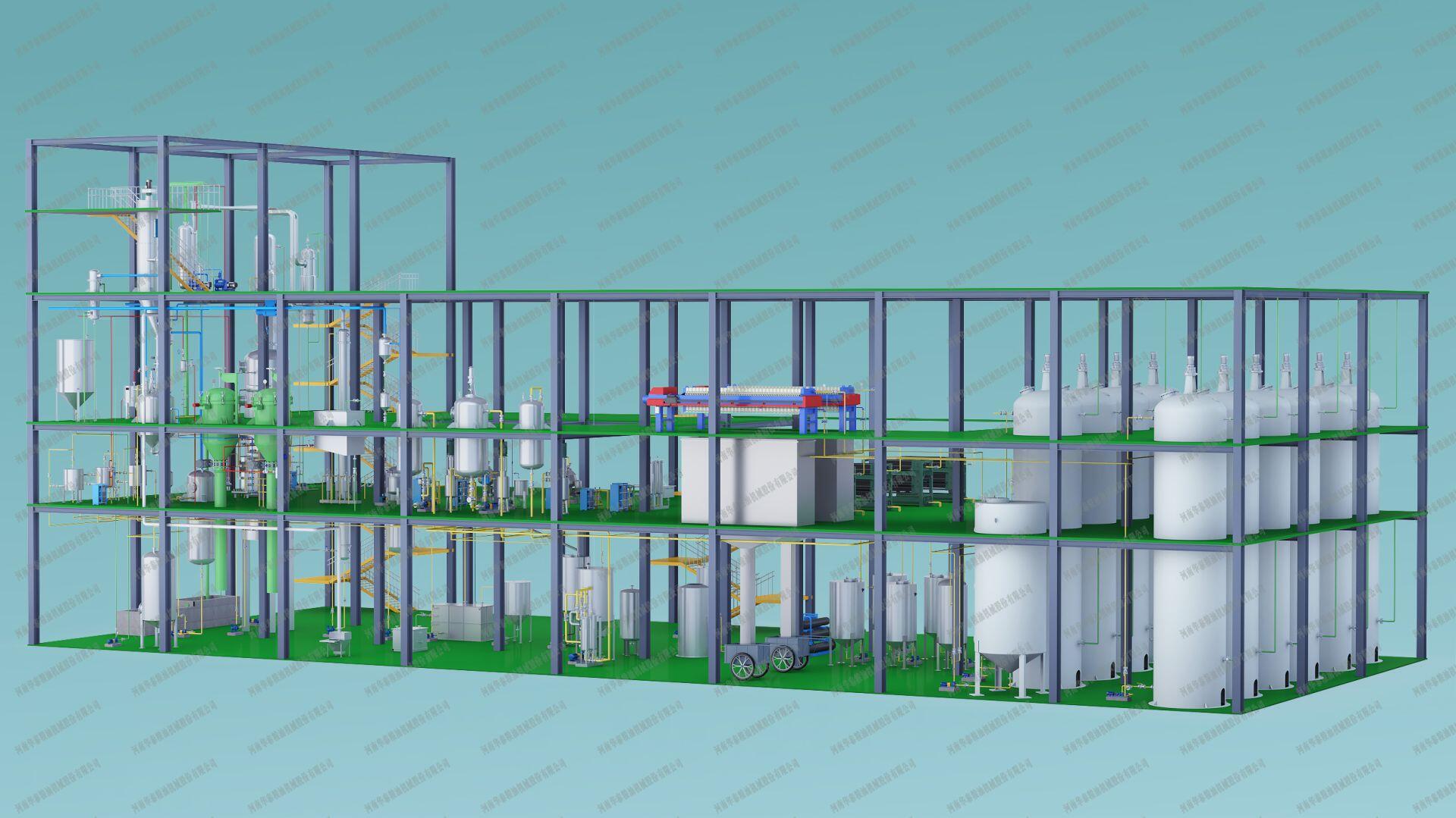 refine-model.jpg